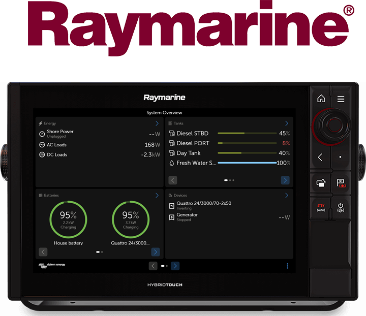 GX-Integration mit maritimen MFDs – Raymarine